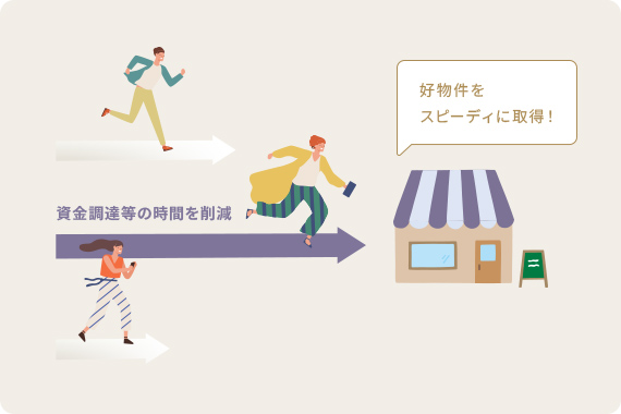 借り入れに頼らなくて済むから、“好物件”を逃さない